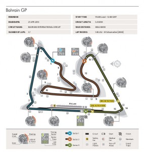 Il circuito di Sakhir, teatro del GP del Bahrain.