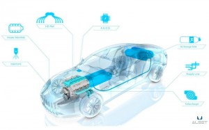 I componenti principali della "trasformazione Alset Global" ad idrogeno dell'Aston Martin Rapid S.