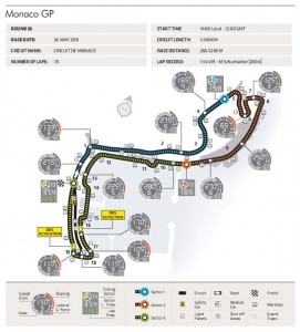 Il tracciato del GP di Monaco: in evidenza i tre tratti cronometrati S1, S2 ed S3.