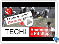F1: anatomia di un pit stop