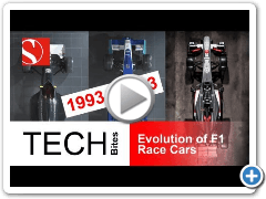 F1: evoluzione del telaio dal 1993 al 2013