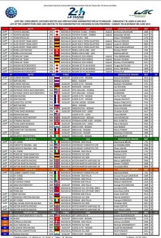 Le Mans -iscritti2015